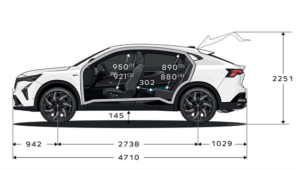 dimensions - modularité - Renault Arkana E-Tech full hybrid