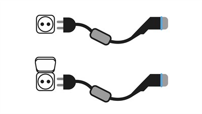 Kućna utičnica (pojačana ili standardna) +kabel načina 2